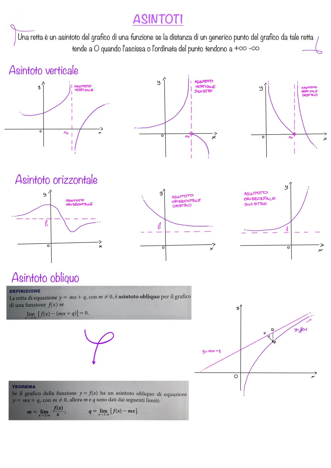 FUNZIONI
DEFINIZIONE DI FUNZIONE, dati 2 sottoinsiemi A e B di R, una funzione f da A e B è una relazione
che associa a ogni numero reale di