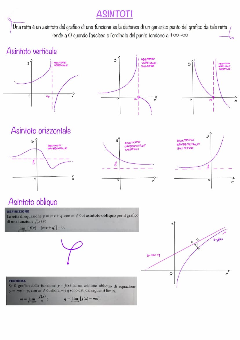FUNZIONI
DEFINIZIONE DI FUNZIONE, dati 2 sottoinsiemi A e B di R, una funzione f da A e B è una relazione
che associa a ogni numero reale di
