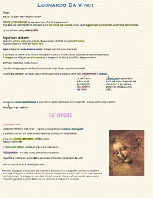 Know LEONARDO DA VINCI thumbnail