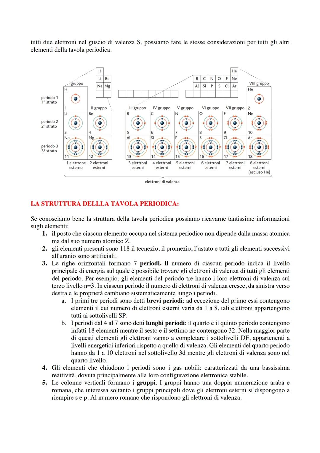 # SCIENZE CHIMICA:

# L'ATOMO:

**Democrito:**
Il primo ad introdurre il concetto di atomo fu Democrito con la sua teoria dell'atomismo che 