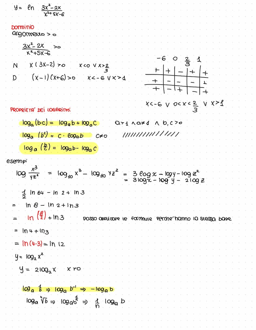 X = 109(a) b
logaritmo in base A ou B
a>o na#1
(base)
b> (argomento del logaritmo)
Def: l'esponente da dare alla base per ottenere l'argomen