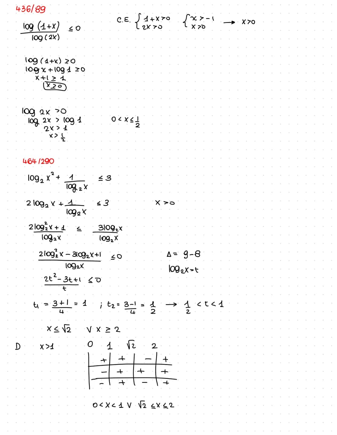 X = 109(a) b
logaritmo in base A ou B
a>o na#1
(base)
b> (argomento del logaritmo)
Def: l'esponente da dare alla base per ottenere l'argomen