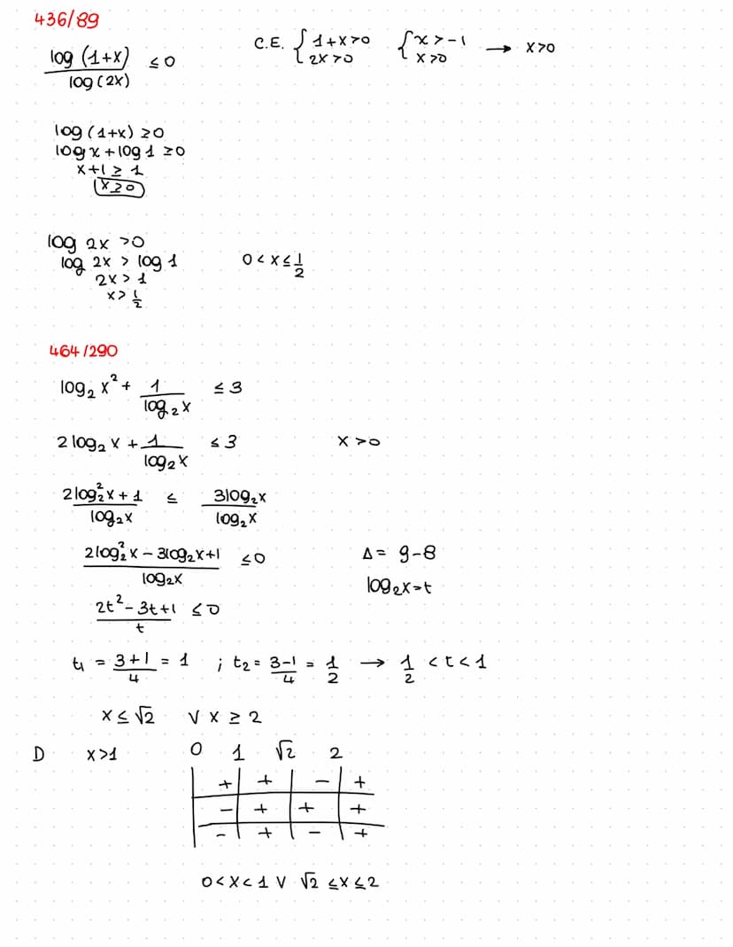 X = 109(a) b
logaritmo in base A ou B
a>o na#1
(base)
b> (argomento del logaritmo)
Def: l'esponente da dare alla base per ottenere l'argomen