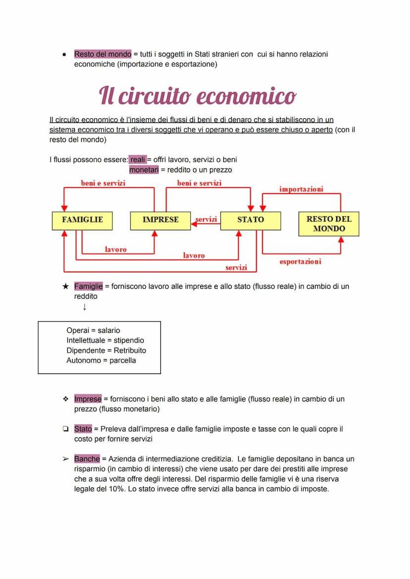 L'economia
L'economia è la disciplina che studia il modo migliore di utilizzare le risorse disponibili, così
da accrescere al massimo la lor