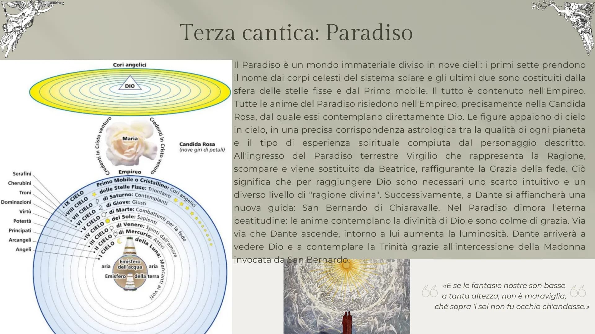 66
La Divina Commedia
IMG
00000 5000000
000000 000000
90 Divina Commedia
Introduzione
La Divina Commedia è un poema allegorico-didascalico d
