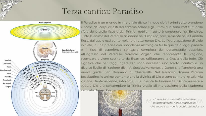 66
La Divina Commedia
IMG
00000 5000000
000000 000000
90 Divina Commedia
Introduzione
La Divina Commedia è un poema allegorico-didascalico d