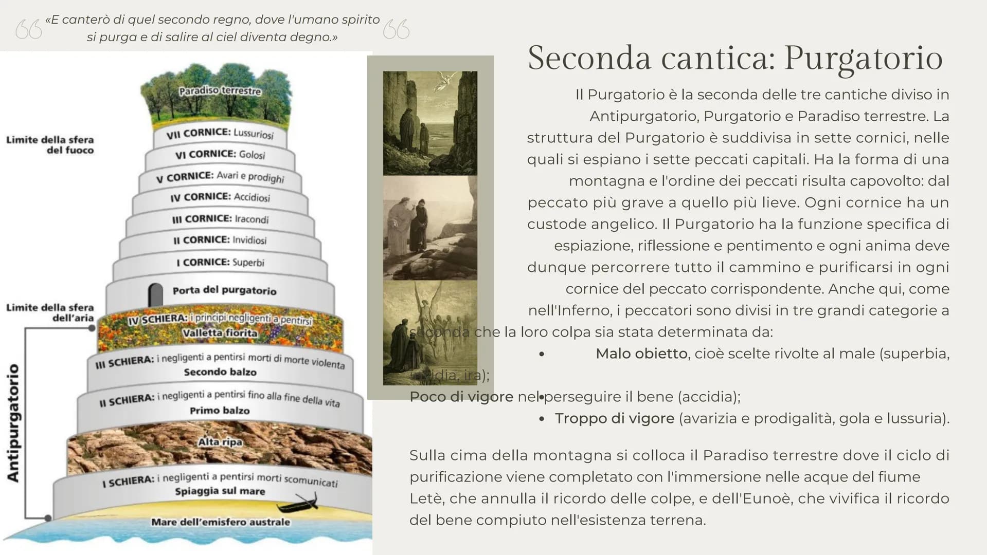 66
La Divina Commedia
IMG
00000 5000000
000000 000000
90 Divina Commedia
Introduzione
La Divina Commedia è un poema allegorico-didascalico d