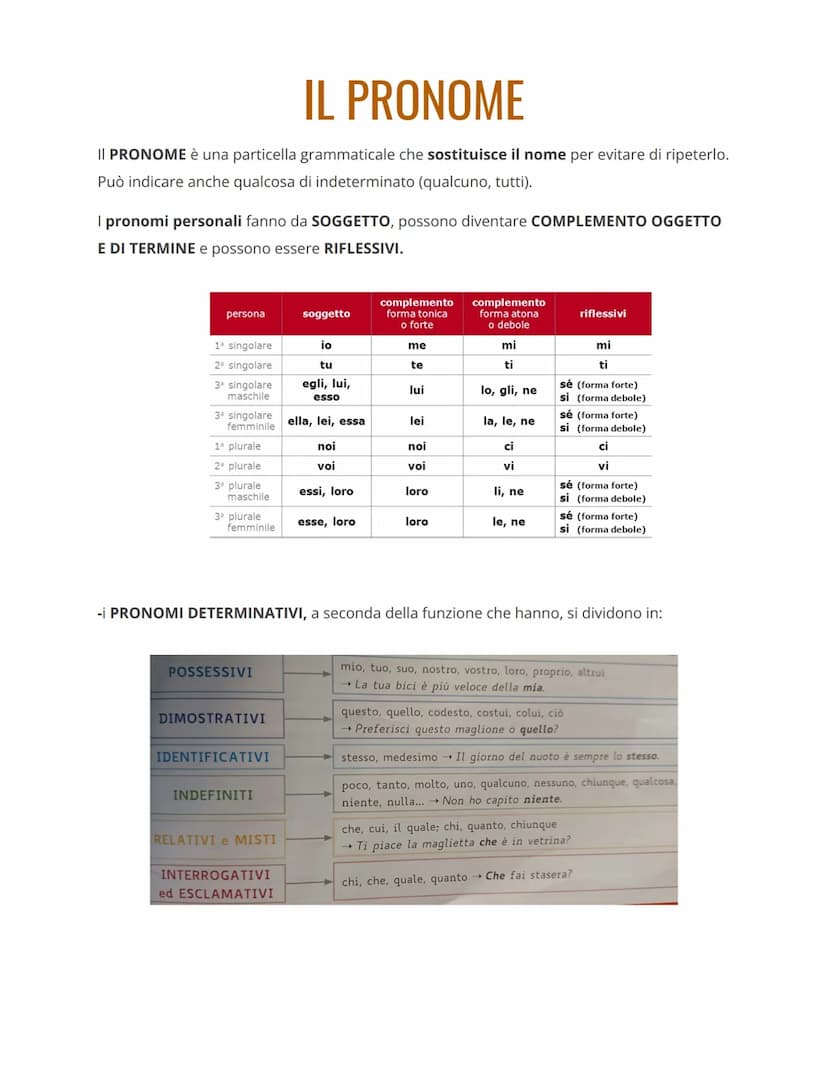 L'AGGETTIVO
L'AGGETTIVO è la parte variabile del discorso che si aggiunge al nome per indicarne una
qualità e per darne un'informazione, det