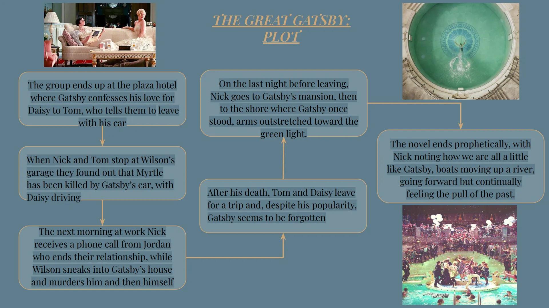 NTAM
BAN
Bo
F. SCOTT FITZGERALD
The Great
Gatsby
Every Book Complete
COMPLETE &
UNABRIDGED
The famous novel of a man's
ruthless drive to wea