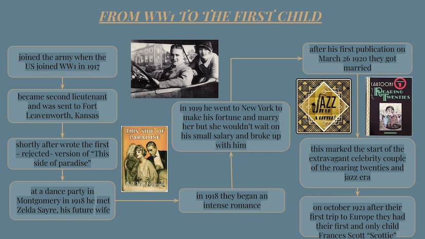 NTAM
BAN
Bo
F. SCOTT FITZGERALD
The Great
Gatsby
Every Book Complete
COMPLETE &
UNABRIDGED
The famous novel of a man's
ruthless drive to wea