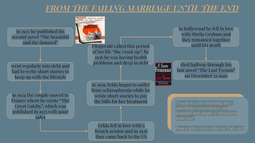 NTAM
BAN
Bo
F. SCOTT FITZGERALD
The Great
Gatsby
Every Book Complete
COMPLETE &
UNABRIDGED
The famous novel of a man's
ruthless drive to wea