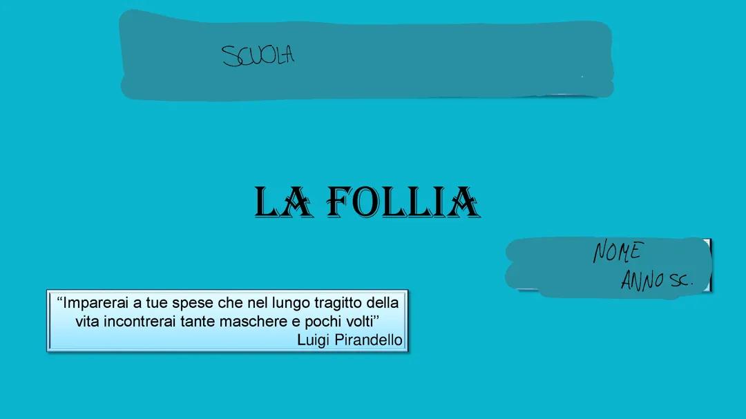 Tesina sulla Follia: Pirandello e Van Gogh, Collegamenti e Mappa Concettuale