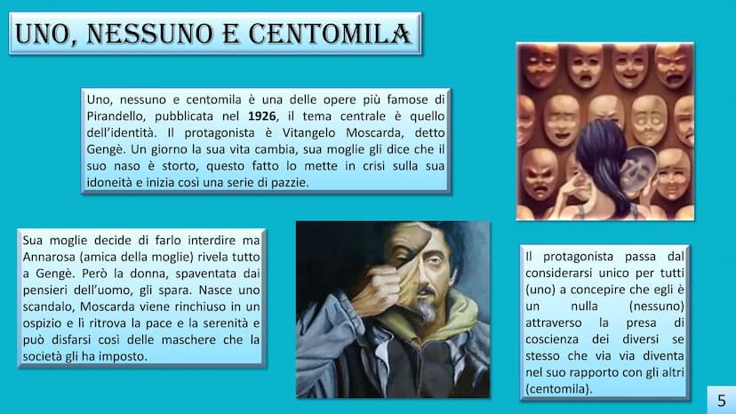 --- OCR Start ---
SCUOLA
LA FOLLIA
"Imparerai a tue spese che nel lungo tragitto della
vita incontrerai tante maschere e pochi volti"
Luigi 