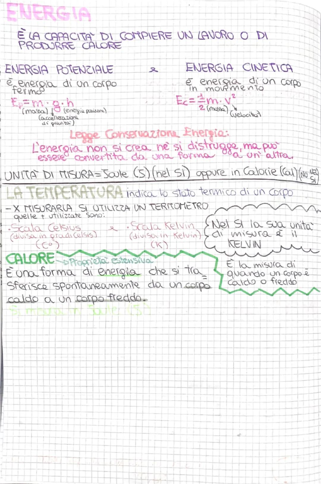 GRANDEZZE & HISURE
La CHITTICA è la scienza che studia e spiega la
Struttura e le proprietà della MATERIA.
COMPOSIZIONE &
→ ORGANIZZAZIONE
2