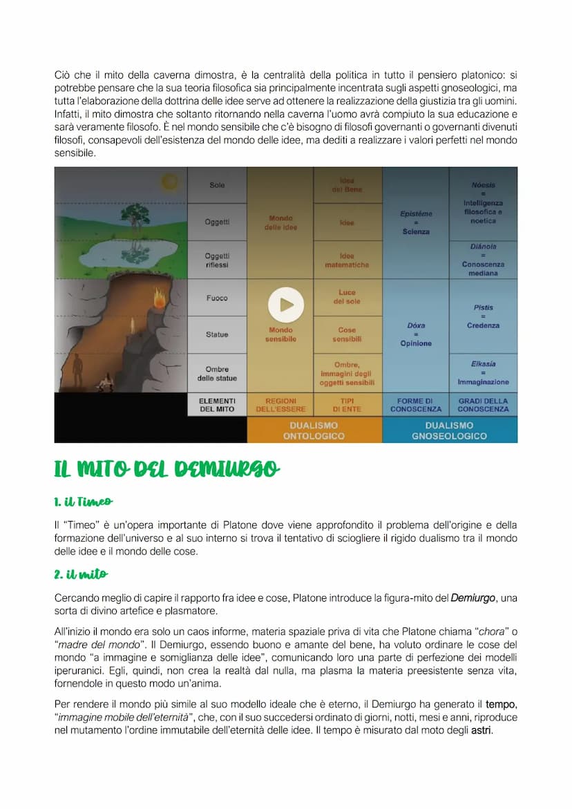 La DOTTRINA DELLE IDEE
1. le idee e il mondo delle idee
La teoria delle idee nasce in Platone a partire da un elemento introdotto dal suo ma