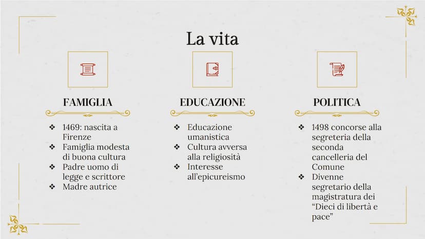 Loc
Niccolò
Machiavelli
Storico, filosofo, scrittore, drammaturgo,
politico, diplomatico italiano
“Padre della scienza politica” 01.
La vita