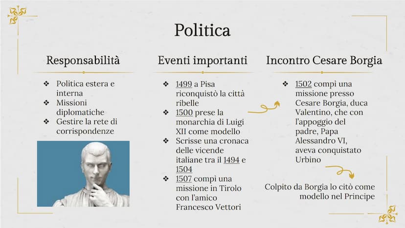 Loc
Niccolò
Machiavelli
Storico, filosofo, scrittore, drammaturgo,
politico, diplomatico italiano
“Padre della scienza politica” 01.
La vita