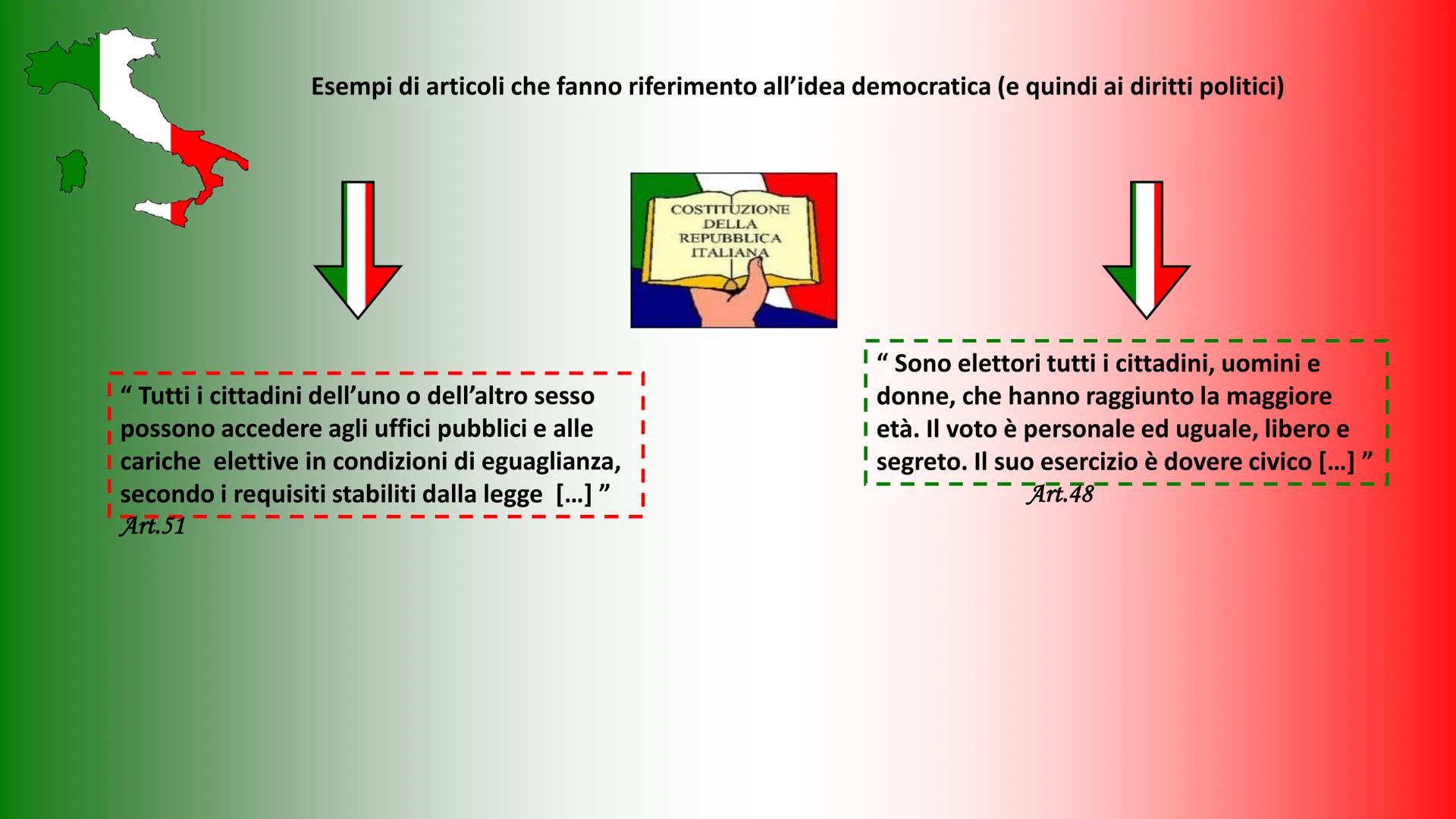 2 giugno 1946

L'Italia intera è convocata per il referendum
istituzionale e per l'elezione dei membri
dell'Assemblea costituente

L'Italia 