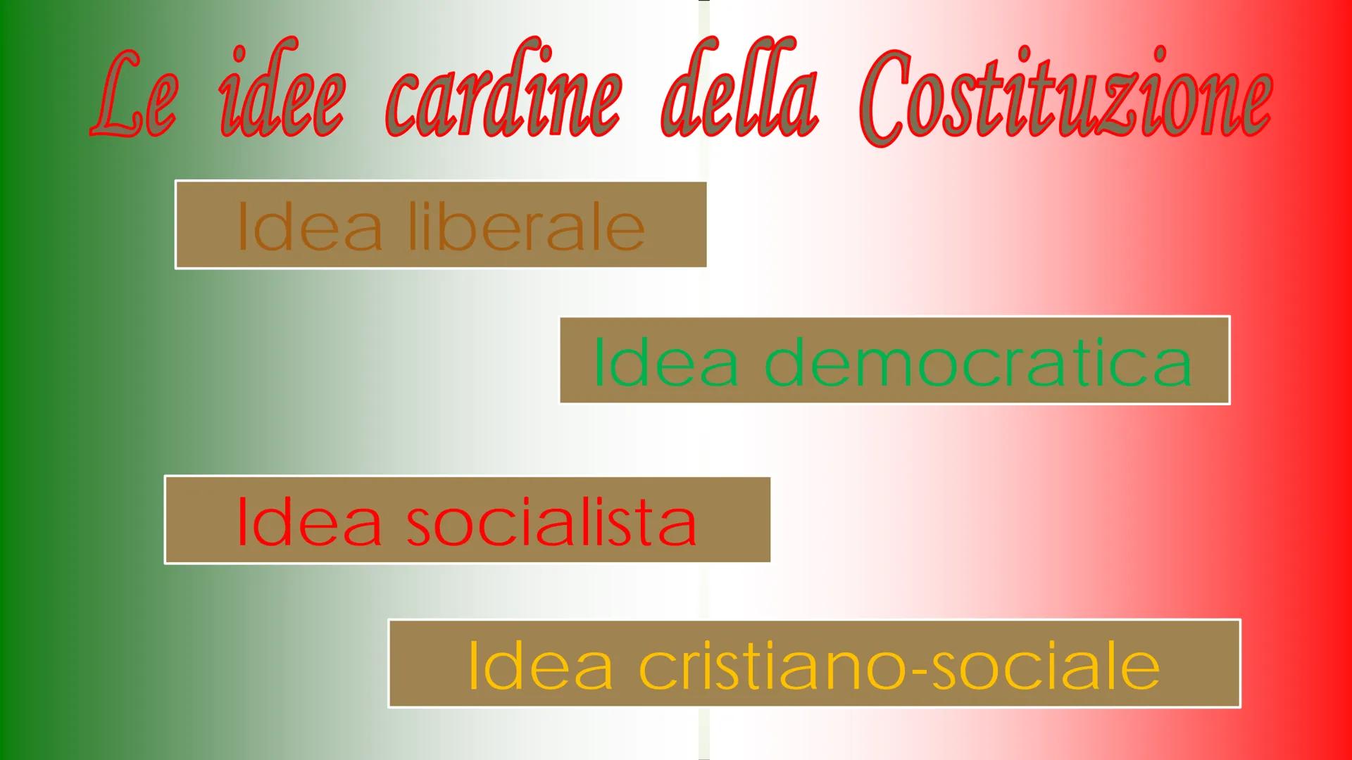 2 giugno 1946

L'Italia intera è convocata per il referendum
istituzionale e per l'elezione dei membri
dell'Assemblea costituente

L'Italia 