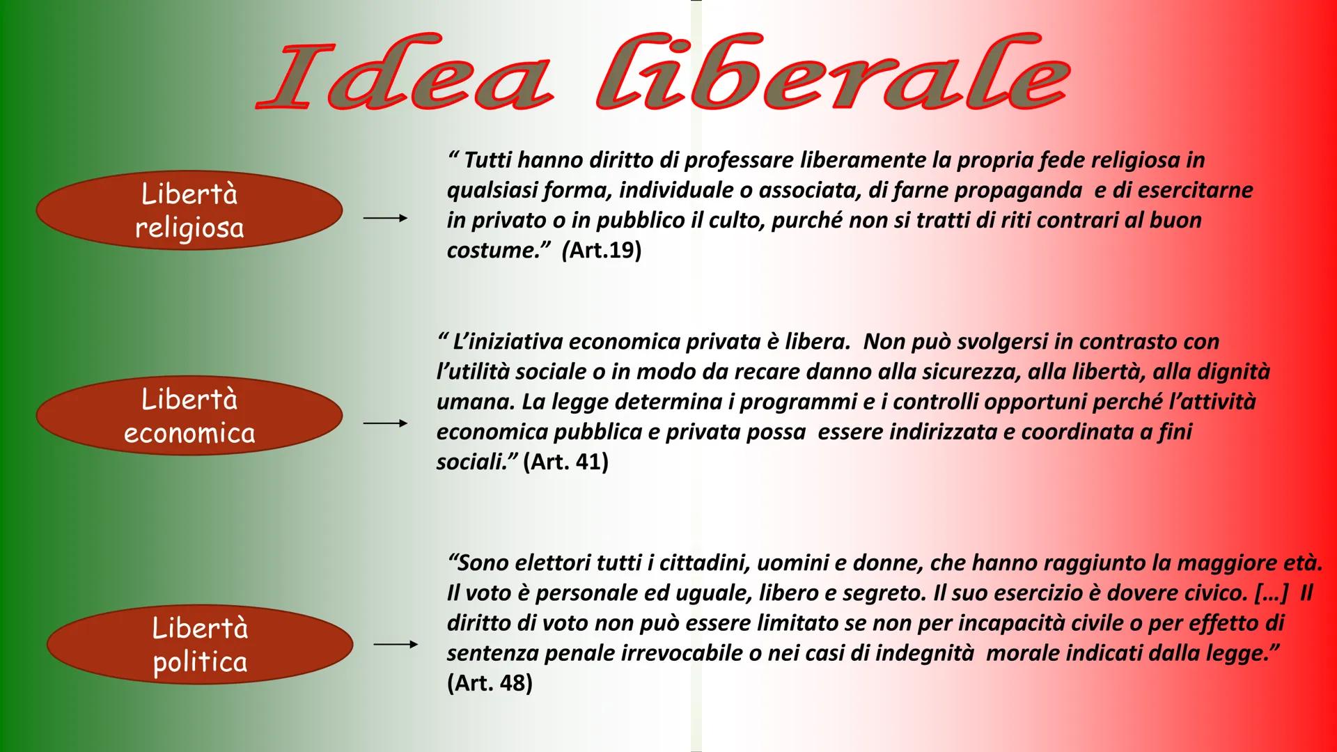 2 giugno 1946

L'Italia intera è convocata per il referendum
istituzionale e per l'elezione dei membri
dell'Assemblea costituente

L'Italia 