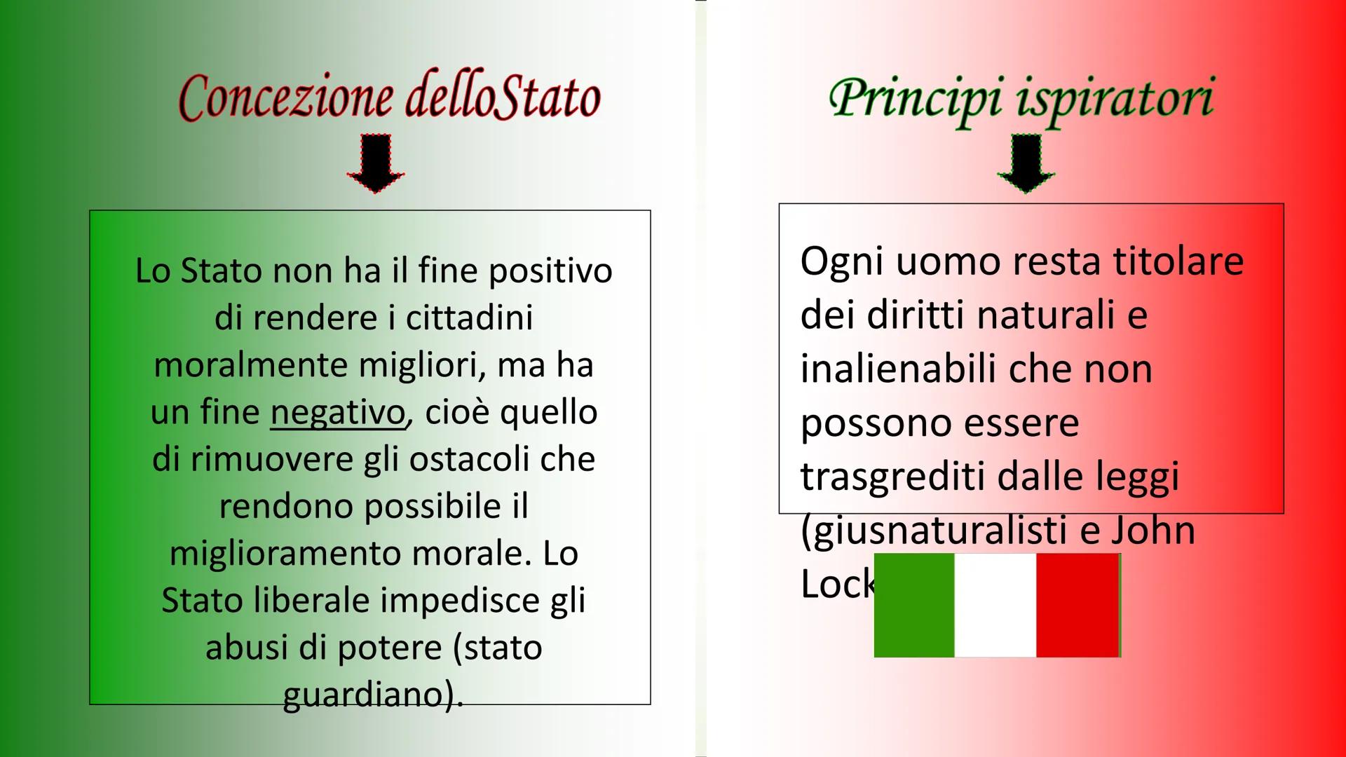 2 giugno 1946

L'Italia intera è convocata per il referendum
istituzionale e per l'elezione dei membri
dell'Assemblea costituente

L'Italia 