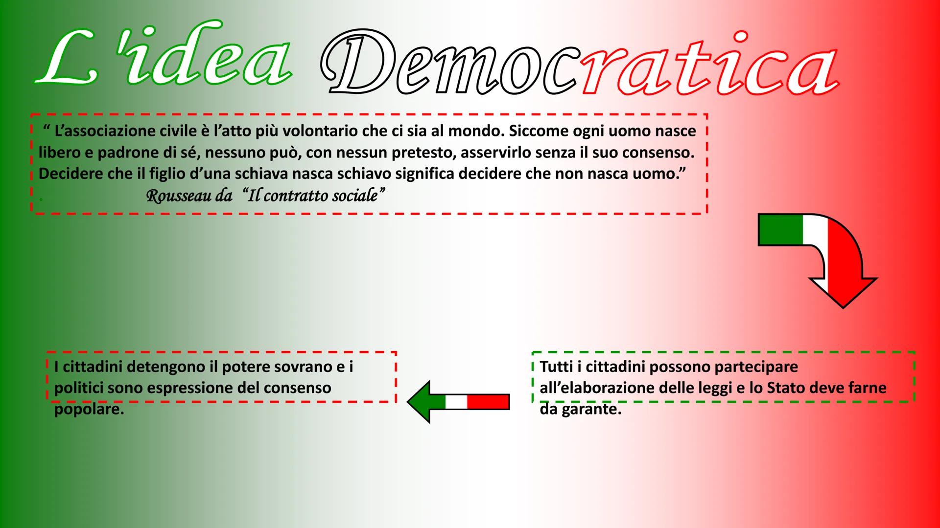 2 giugno 1946

L'Italia intera è convocata per il referendum
istituzionale e per l'elezione dei membri
dell'Assemblea costituente

L'Italia 