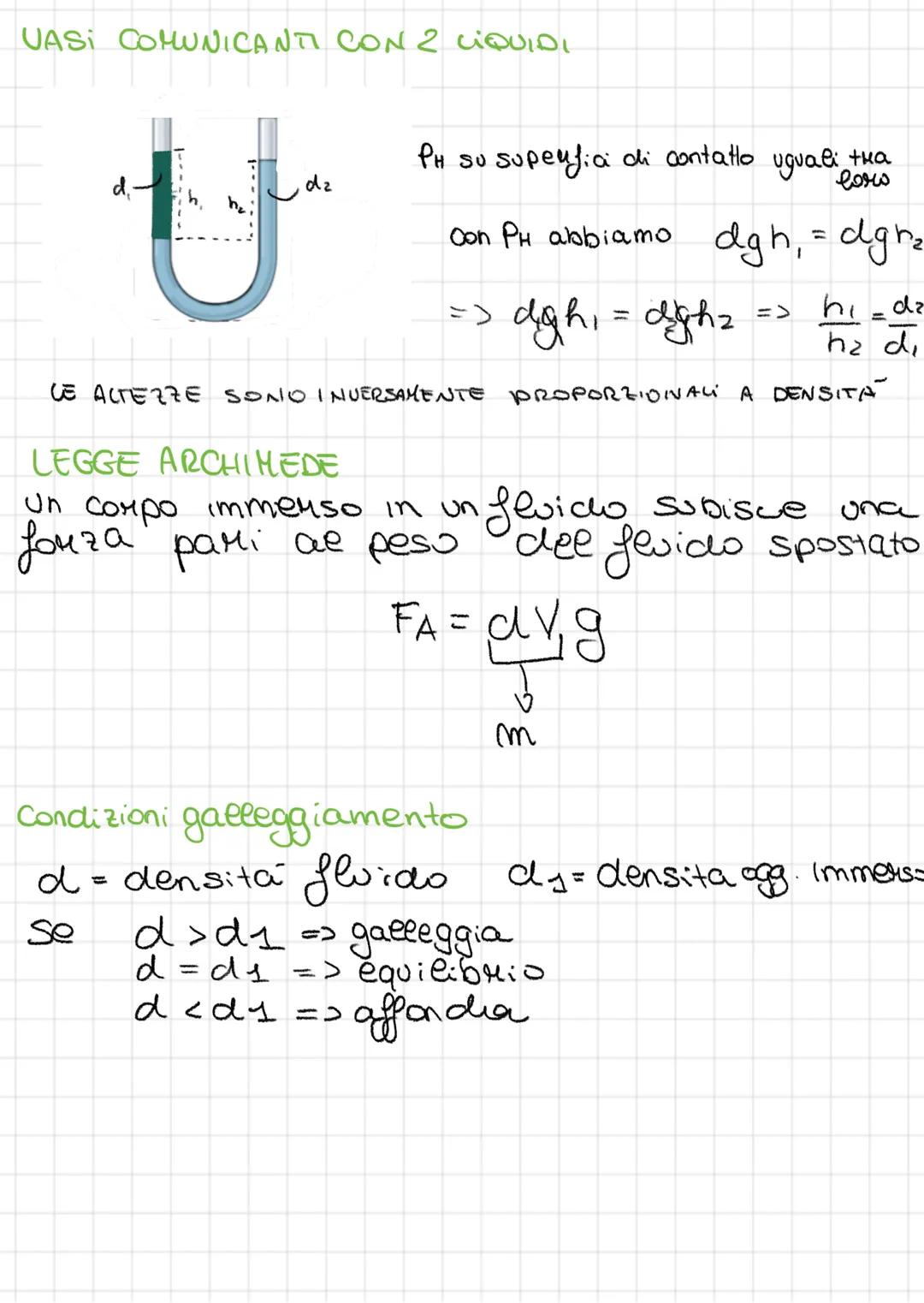 LA PRESSIONE
SOLIDI
Nolume e
дочта
HALL
SA
FA
FISICA
E DATA DAL RAPPORTO TRA
FL
5
Di
P=
FLUIDI
volume
LEGGE DI PASCAL
LA PRESSIONE ESERCITAT