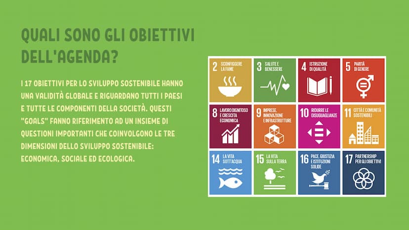 1 IL PROGRAMMA
1 - COS'È L'AGENDA 2030?
2- QUALI SONO GLI OBIETTIVI?
L'OBIETTIVO 3 DELL'AGENDA
3-
4 -
SALUTE E BENESSERE
5-
GLI OSM PER L'OB