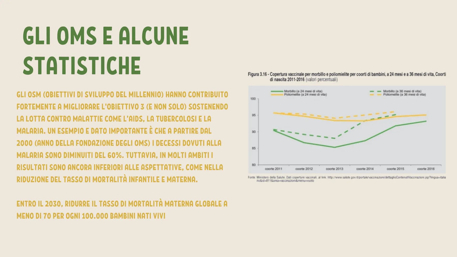 1 IL PROGRAMMA
1 - COS'È L'AGENDA 2030?
2- QUALI SONO GLI OBIETTIVI?
L'OBIETTIVO 3 DELL'AGENDA
3-
4 -
SALUTE E BENESSERE
5-
GLI OSM PER L'OB