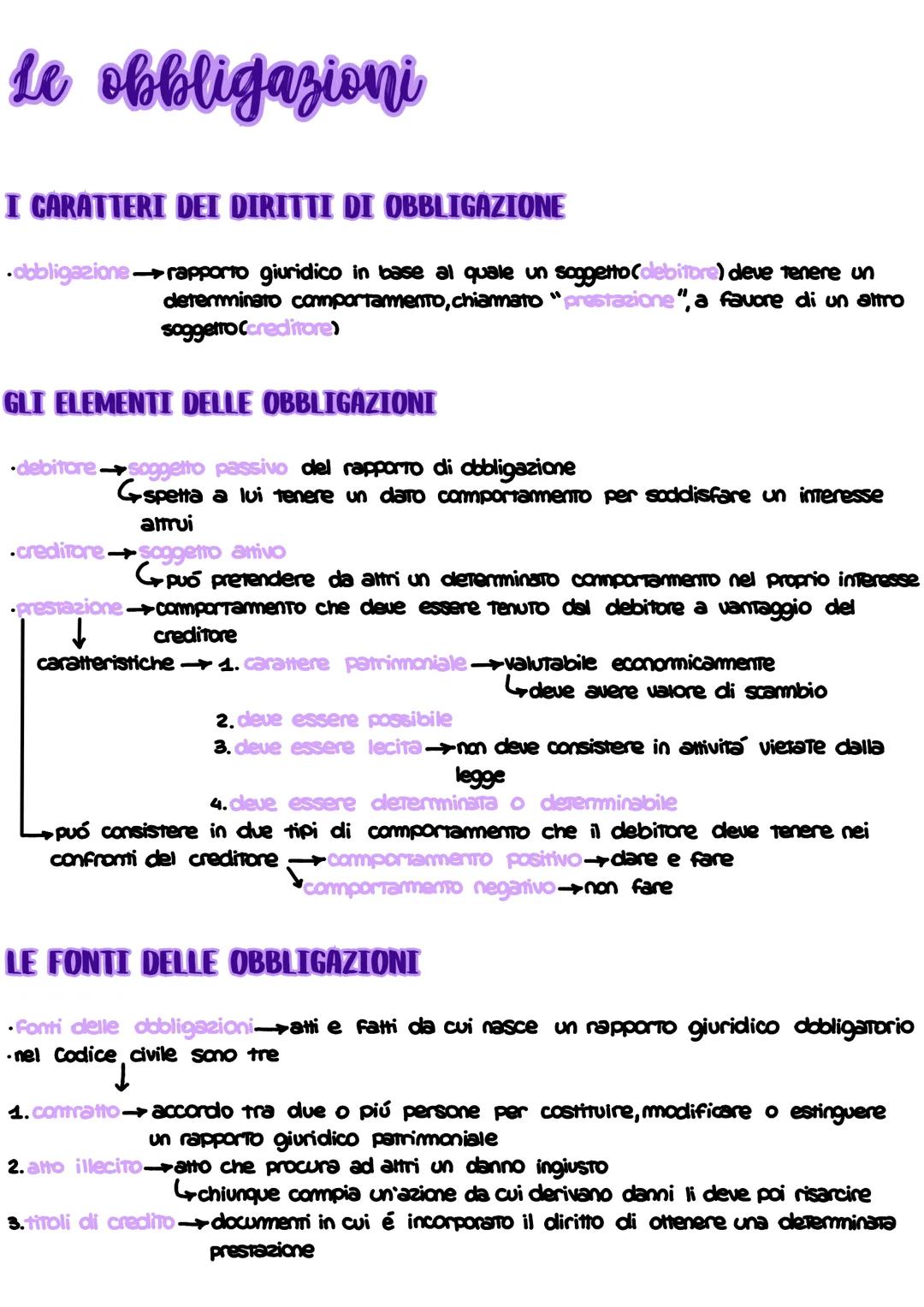 # Le obbligazioni

# I CARATTERI DEI DIRITTI DI OBBLIGAZIONE

- obbligazione rapporto giuridico in base al quale un soggetto Codebitore) dev