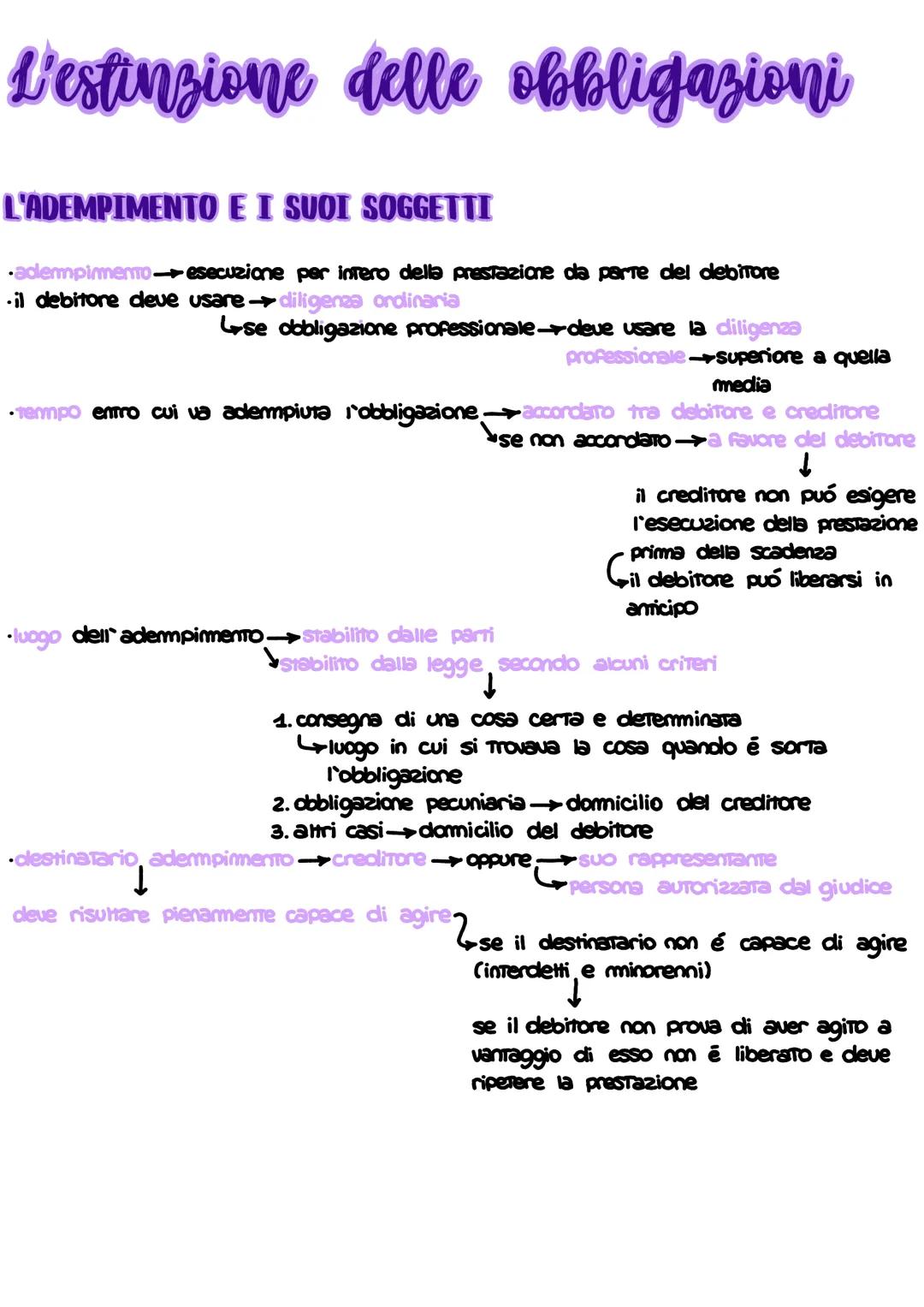 # Le obbligazioni

# I CARATTERI DEI DIRITTI DI OBBLIGAZIONE

- obbligazione rapporto giuridico in base al quale un soggetto Codebitore) dev