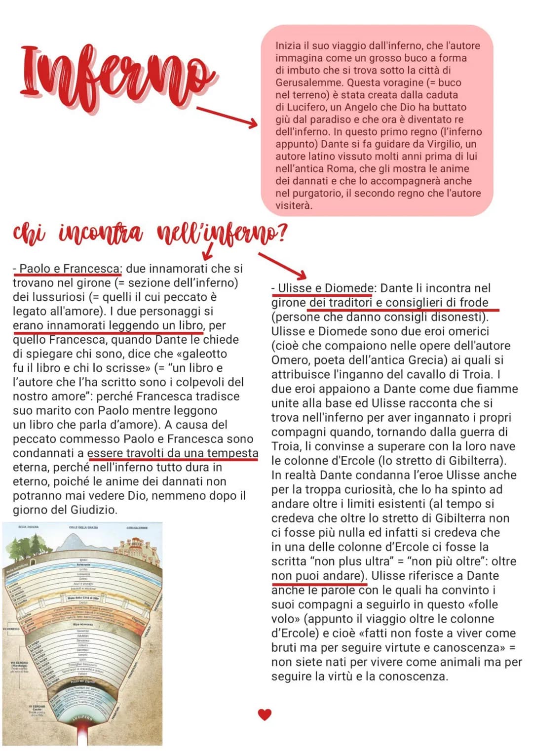 Inferne
chi incontra nell'inferno?
- Paolo e Francesca: due innamorati che si
trovano nel girone (= sezione dell'inferno)
dei lussuriosi (= 