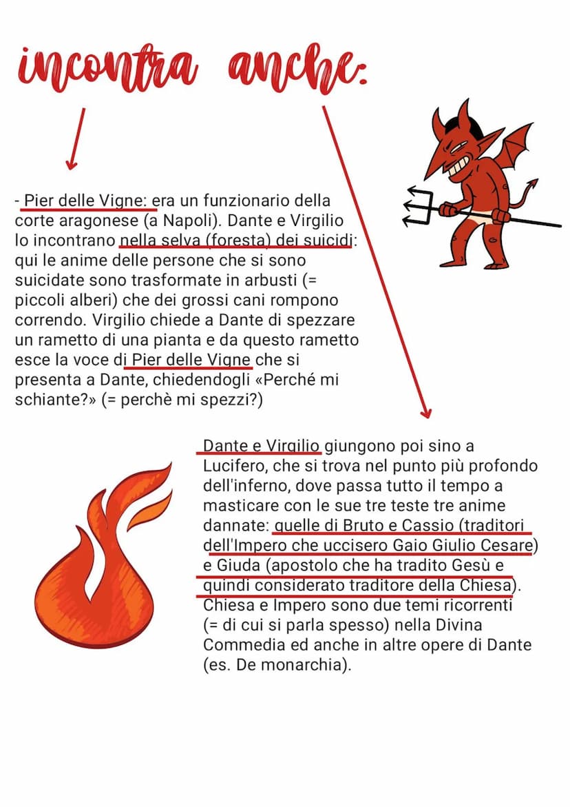Inferne
chi incontra nell'inferno?
- Paolo e Francesca: due innamorati che si
trovano nel girone (= sezione dell'inferno)
dei lussuriosi (= 