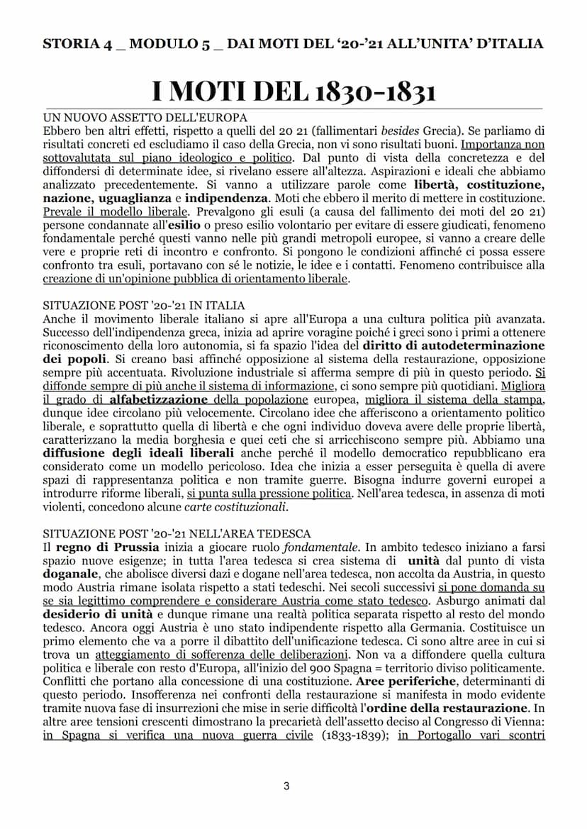 STORIA 4
MODULO 5 DAI MOTI DEL '20-'21 ALL’UNITA' D'ITALIA
I MOTI DEL 1820-1821
SITUAZIONE IN EUROPA INIZIALE
Moti iniziano in Spagna, nella