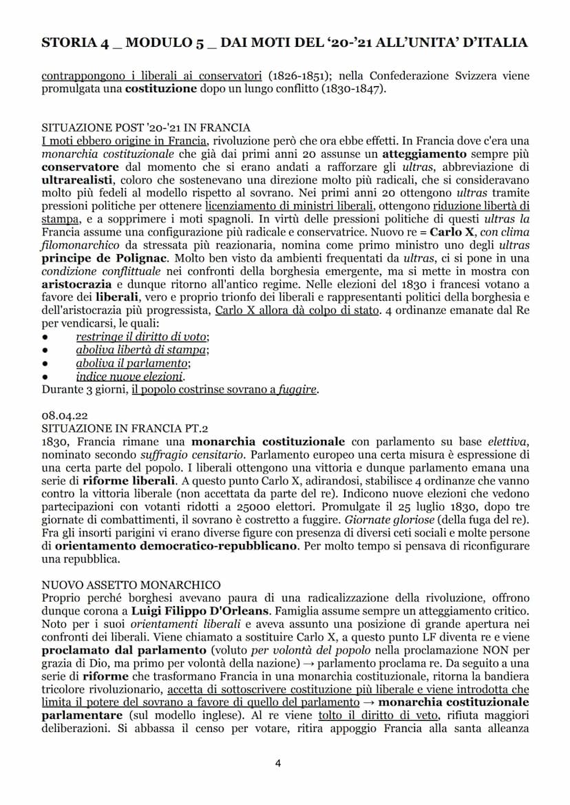 STORIA 4
MODULO 5 DAI MOTI DEL '20-'21 ALL’UNITA' D'ITALIA
I MOTI DEL 1820-1821
SITUAZIONE IN EUROPA INIZIALE
Moti iniziano in Spagna, nella