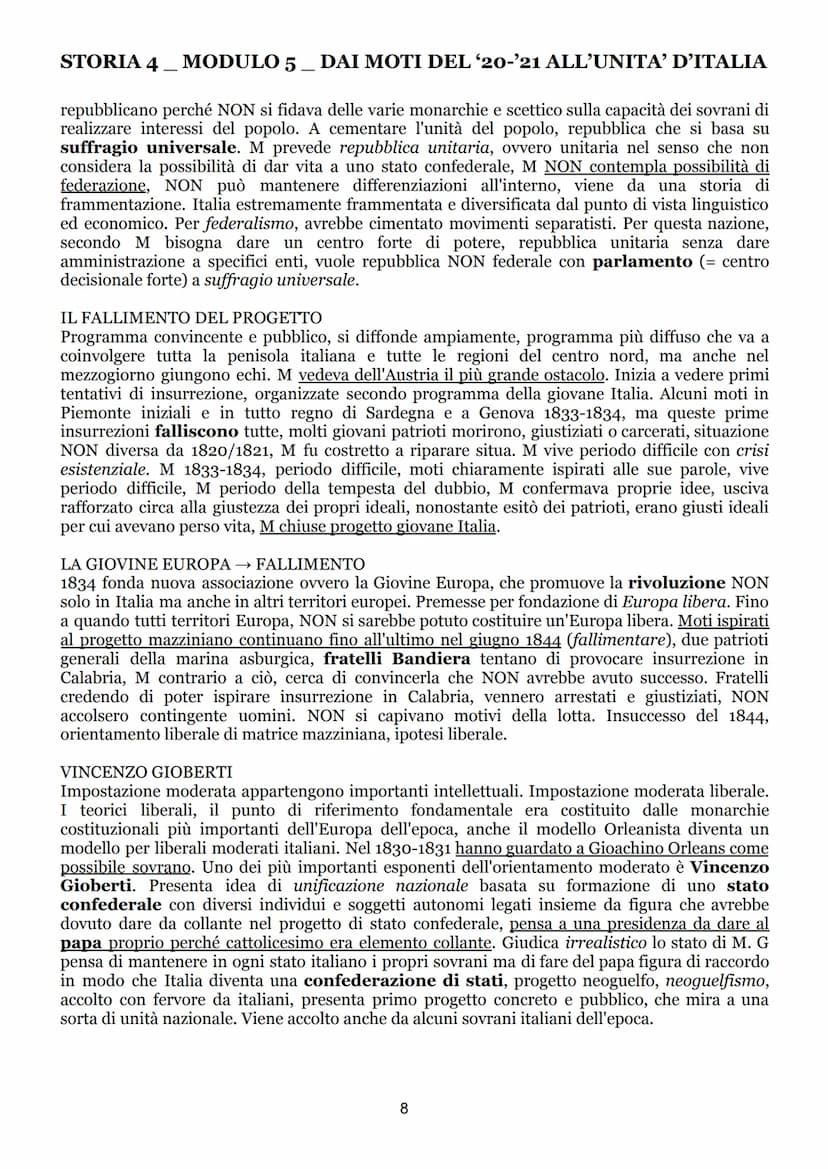 STORIA 4
MODULO 5 DAI MOTI DEL '20-'21 ALL’UNITA' D'ITALIA
I MOTI DEL 1820-1821
SITUAZIONE IN EUROPA INIZIALE
Moti iniziano in Spagna, nella