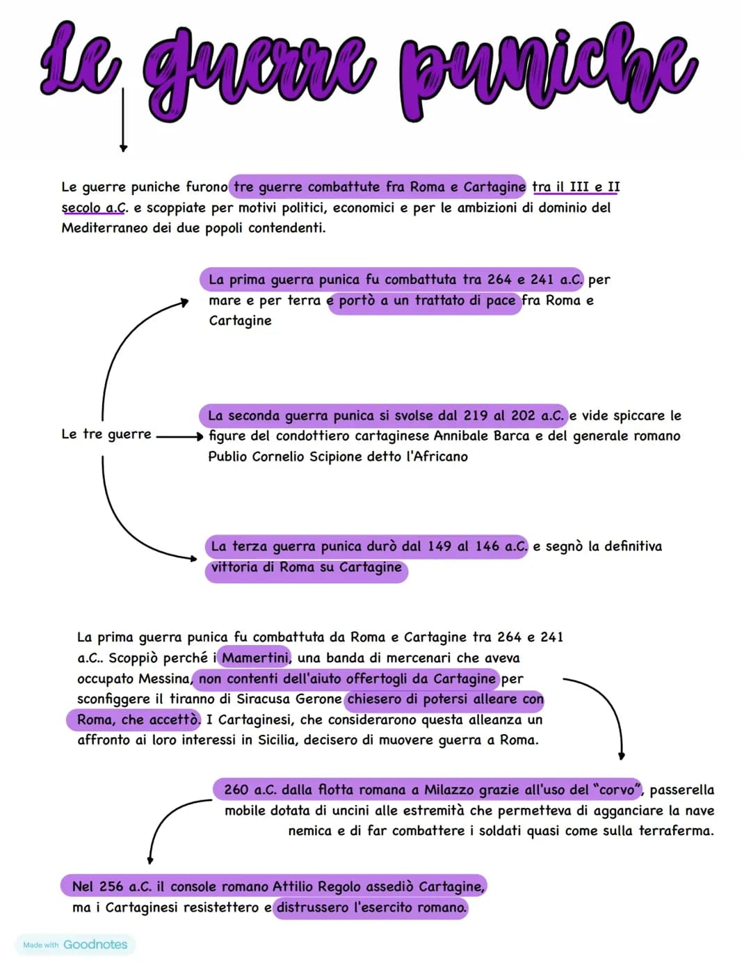 Le guerre puniche