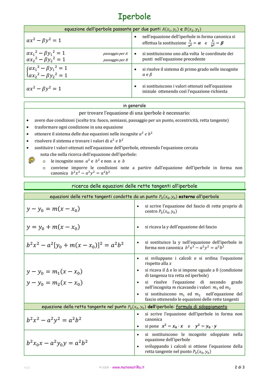Iperbole
definizione
L'iperbole è il luogo geometrico dei punti del piano tali che la differenza in valore assoluto
delle distanze da due pu