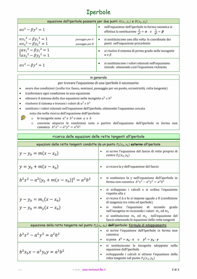 Iperbole
definizione
L'iperbole è il luogo geometrico dei punti del piano tali che la differenza in valore assoluto
delle distanze da due pu