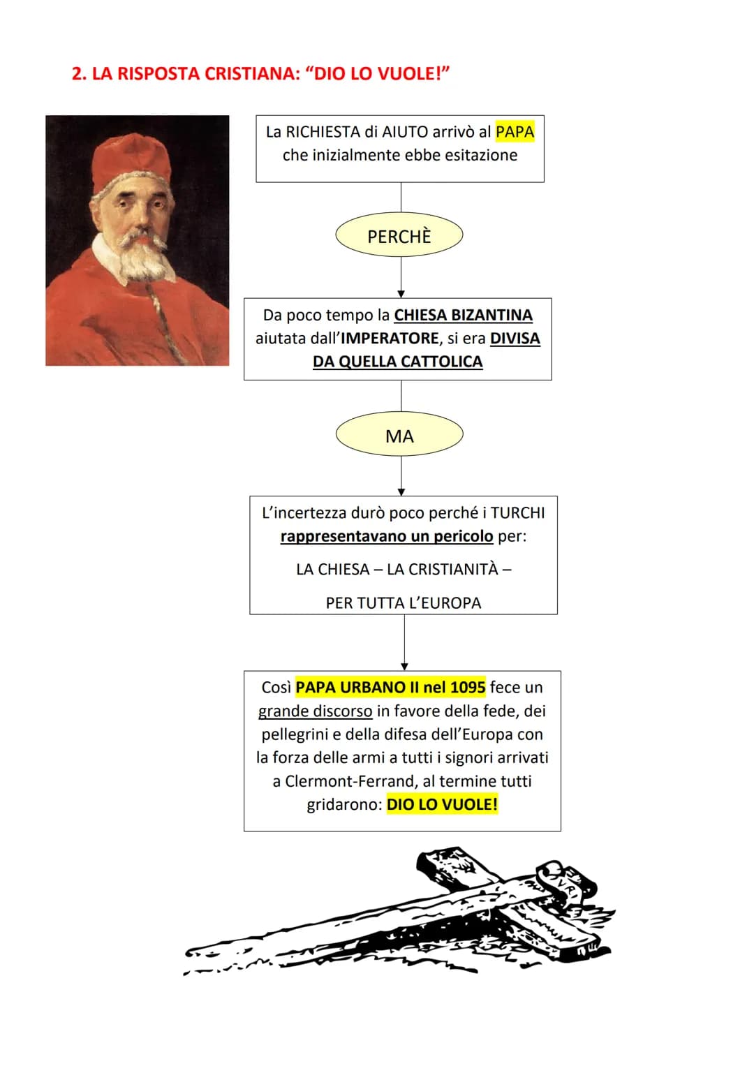 1. ARRIVA LA MINACCIA TURCA SU COSTANTINOPOLI E L'EUROPA
DA ORIENTE (est)
INIZIARONO AD ARRIVARE
BRUTTE NOTIZIE PER LA
CHIESA E I CRISTIANI
