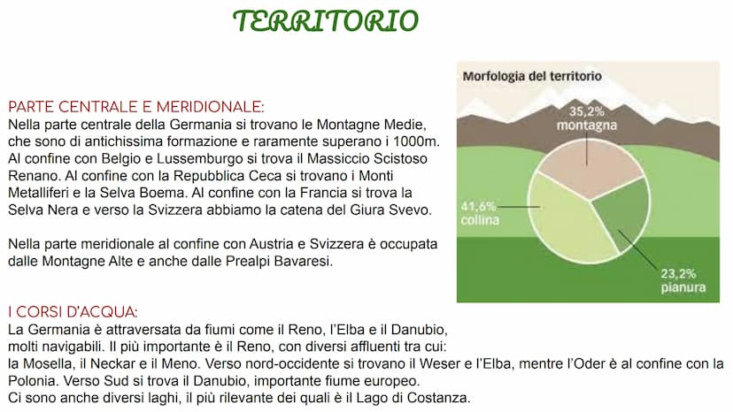 GERMANIA TERRITORIO
CONFINI:
La Germania confina a nord con la Danimarca. A ovest con i
Paesi Bassi, con il Belgio, Lussemburgo e Francia. A