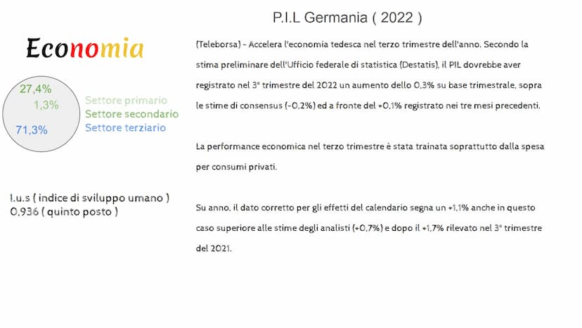 GERMANIA TERRITORIO
CONFINI:
La Germania confina a nord con la Danimarca. A ovest con i
Paesi Bassi, con il Belgio, Lussemburgo e Francia. A