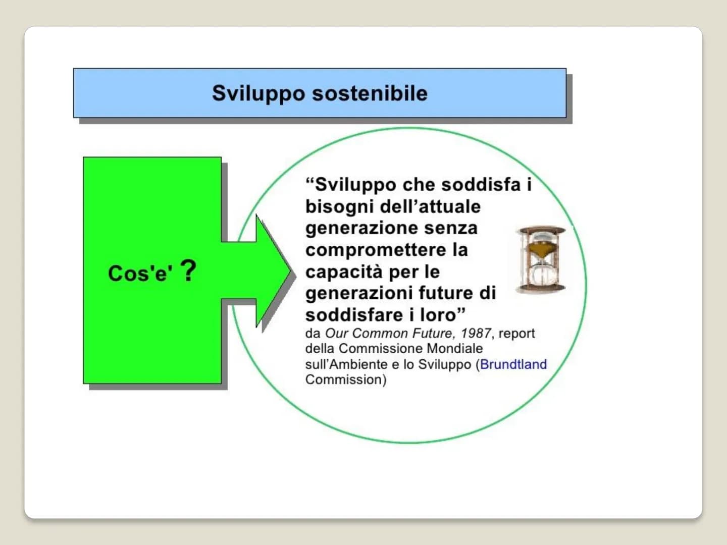   Cos'e' ?
Sviluppo sostenibile
"Sviluppo che soddisfa i
bisogni dell'attuale
generazione senza
compromettere la
capacità per le
generazioni