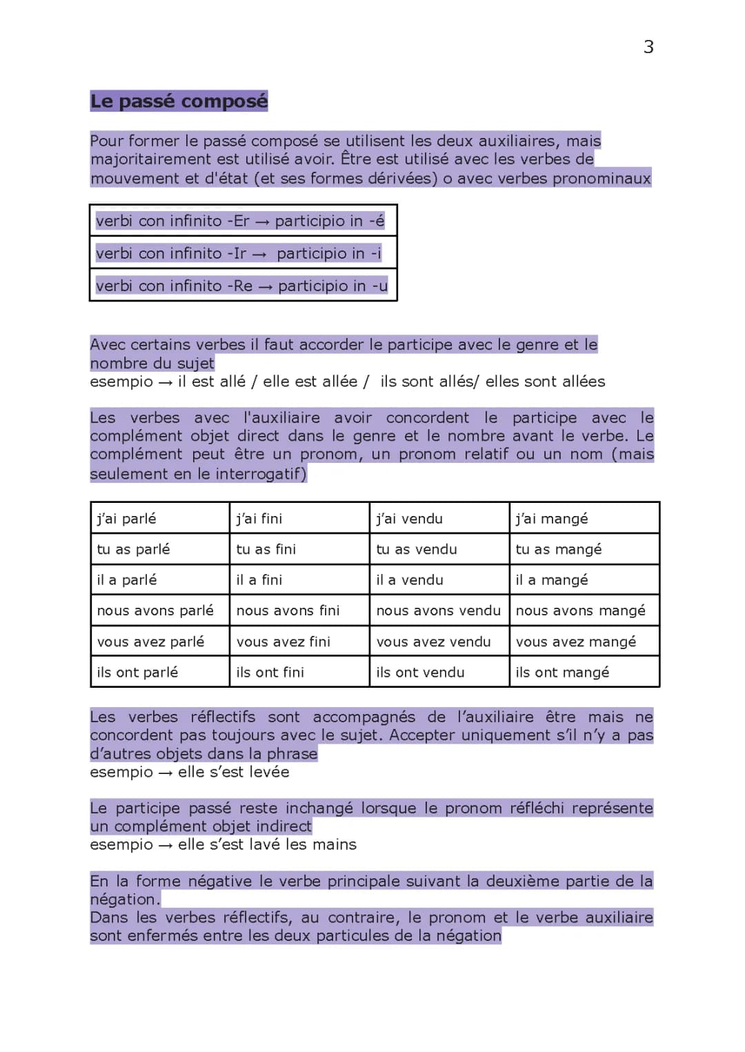 Exercices faciles sur le passé composé : être, avoir et plus !