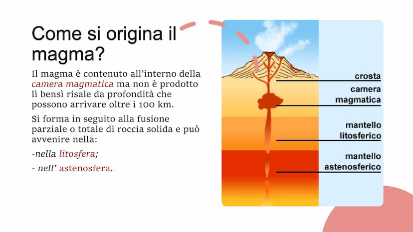 0
Vulcani Cos'è un vulcano?
E' una spaccatura della crosta terrestre dal quale fuoriesce massa rocciosa
fusa,chiamata magma, che può essere 