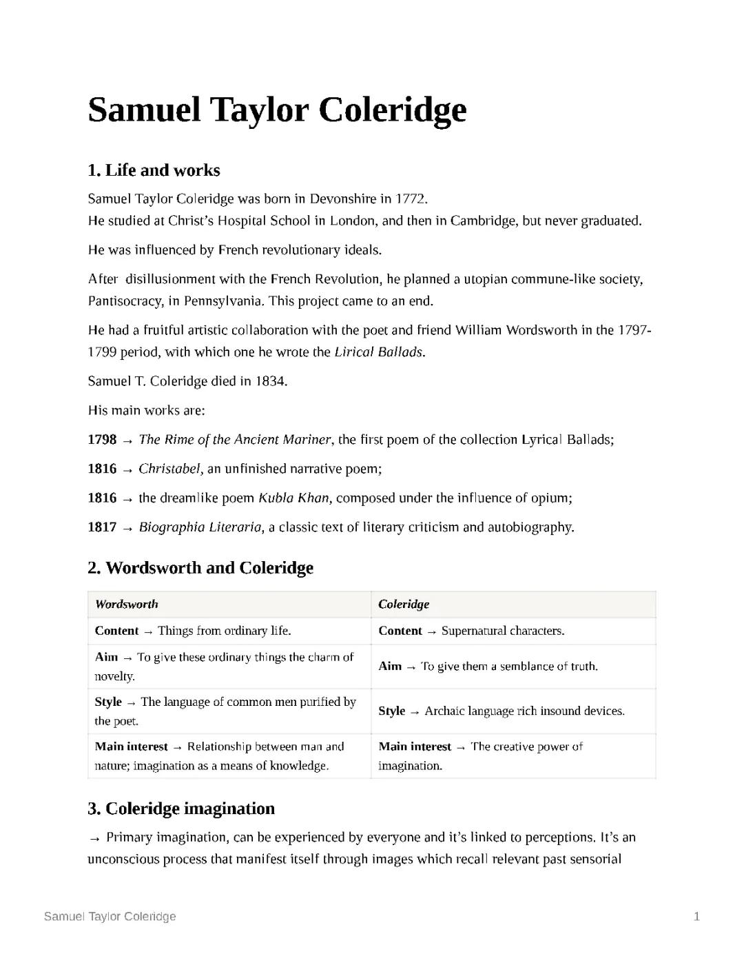Samuel Taylor Coleridge