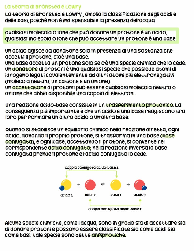 La teoria di Arrhenius
Anche se incompleta, la teoria a permette di
classificare come acide o basiche le principali
sostanze di uso comune.
