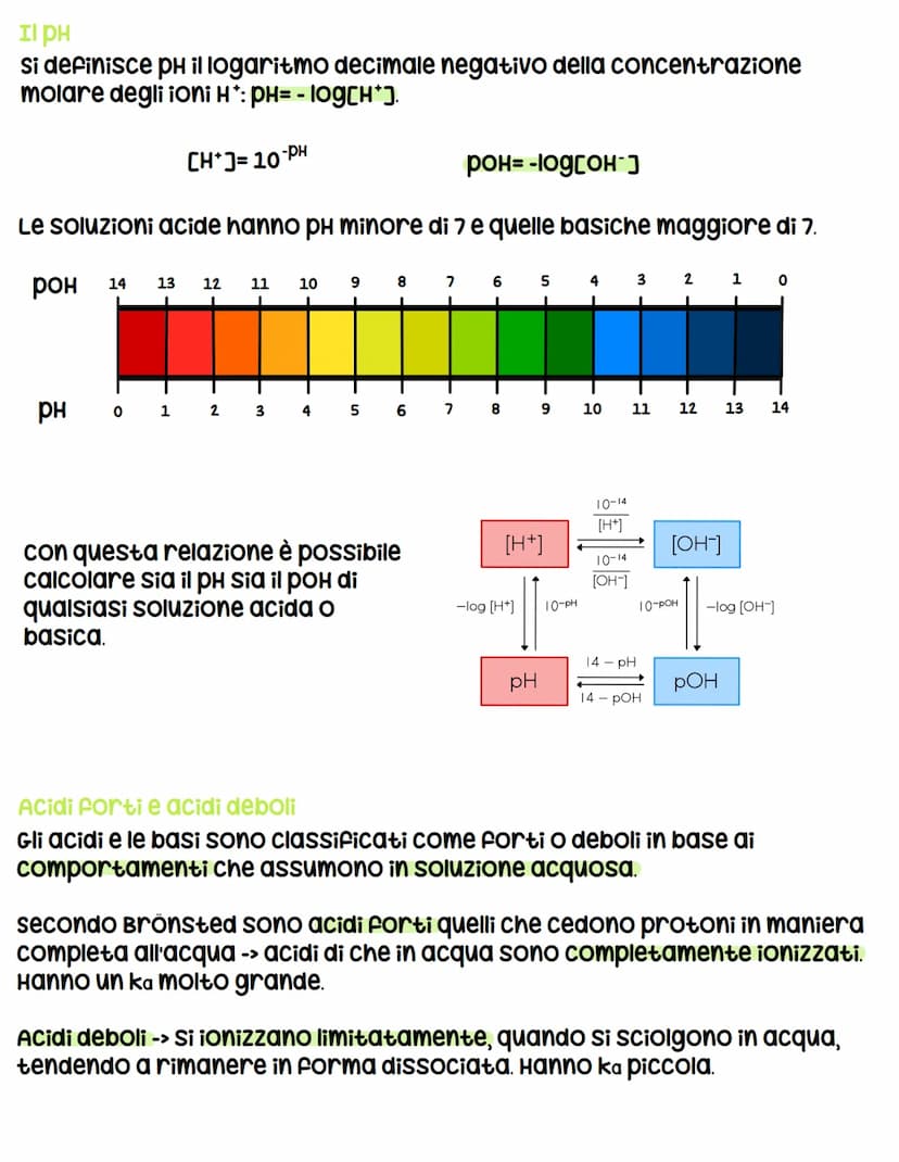 La teoria di Arrhenius
Anche se incompleta, la teoria a permette di
classificare come acide o basiche le principali
sostanze di uso comune.
