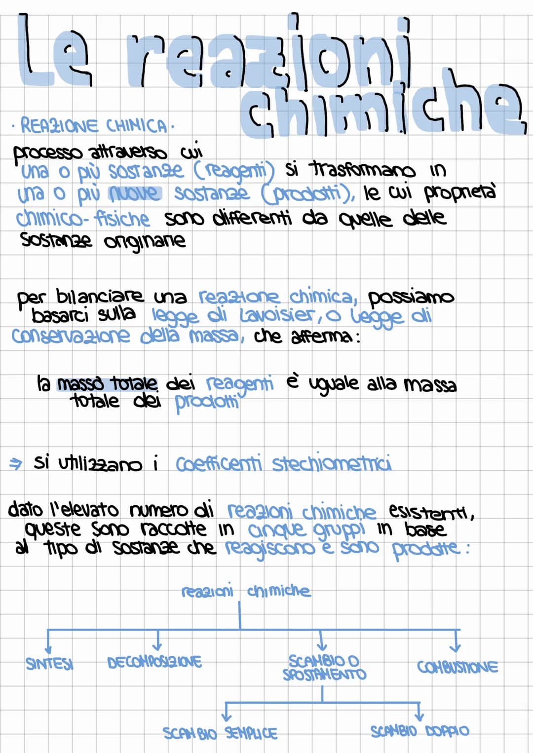 Le reazioni...
chimicha
REAZIONE CHIMICA
processo attraverso wi
una o più sostanze (reagenti) si trasformano in
una o più nuove sostanze (pr