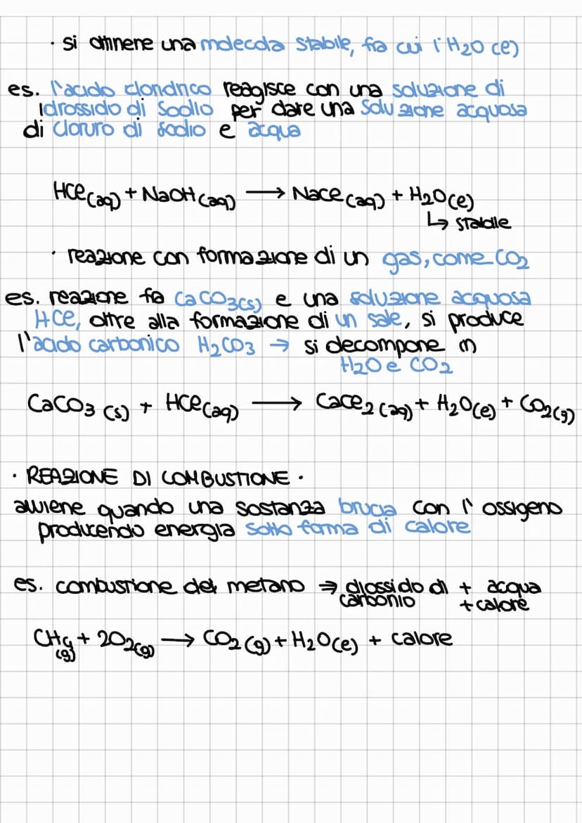 Le reazioni...
chimicha
REAZIONE CHIMICA
processo attraverso wi
una o più sostanze (reagenti) si trasformano in
una o più nuove sostanze (pr